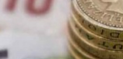 Cheap Canvas Prints UK | Canvas Bay